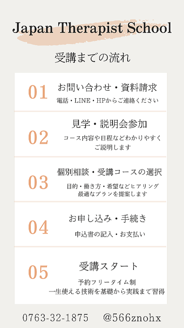 受講までの流れ