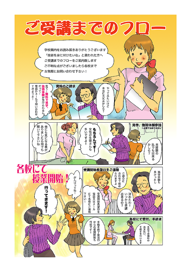 受講までの流れ